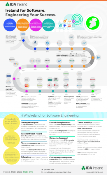 ida_software-1